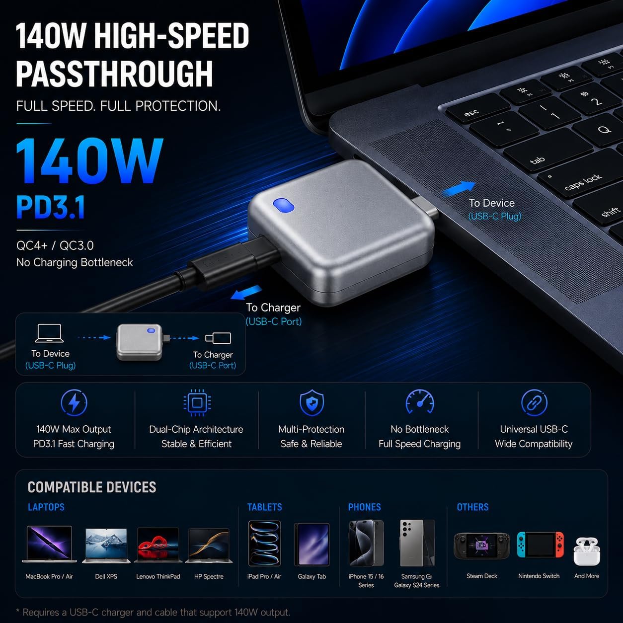 Smart Power Cut USB Charger